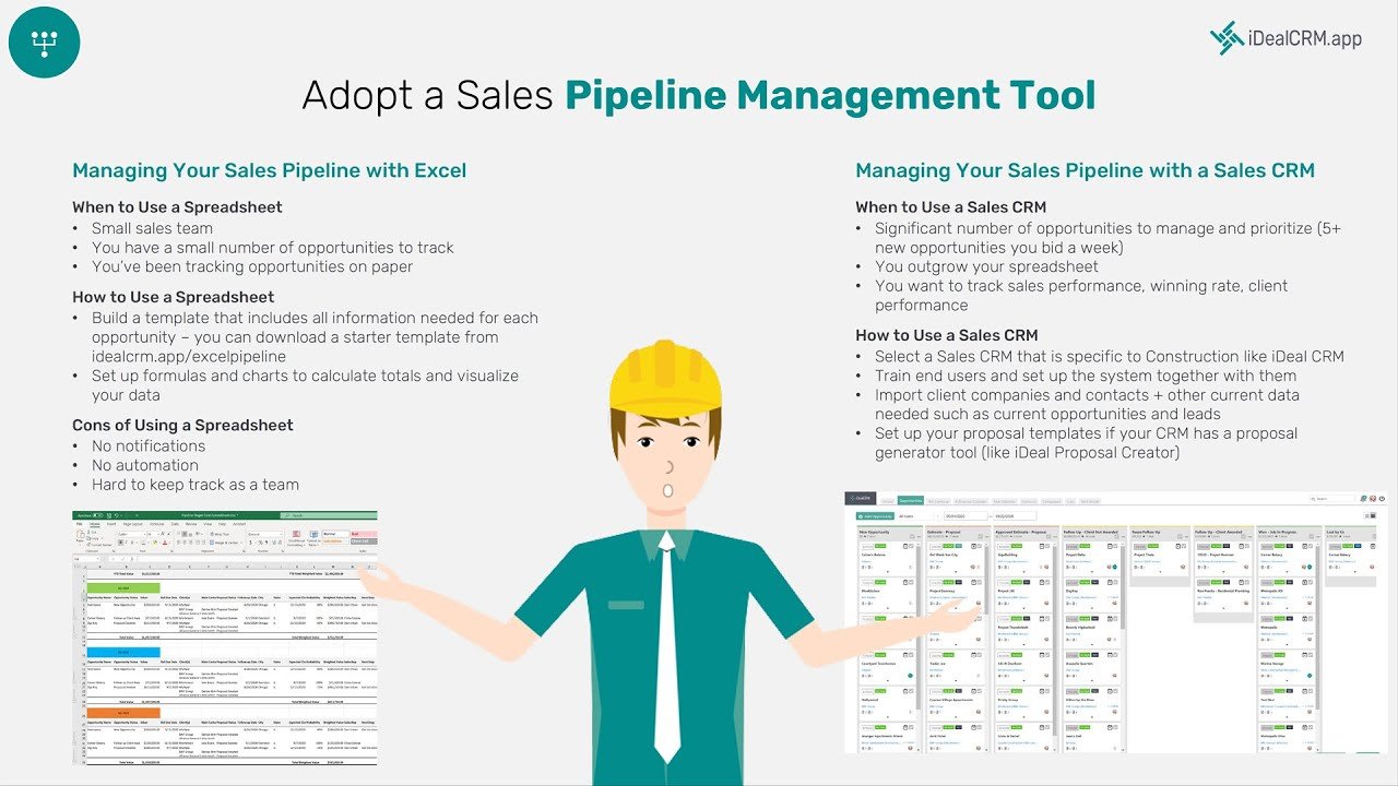 You are currently viewing How to Train Your Sales Team to Use Sales Pipeline Management Software