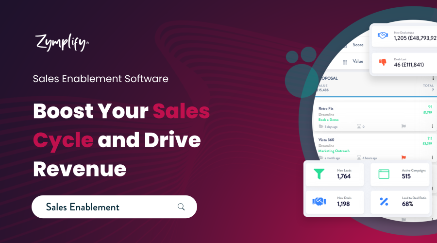 You are currently viewing Sales Enablement Softwares  : Boost Your Sales with Powerful Tools