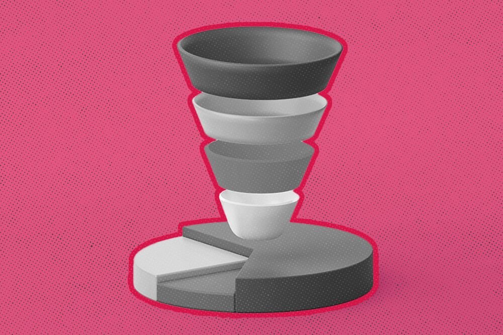 Read more about the article Everything You Need to Know about B2B Demand Generation Funnel