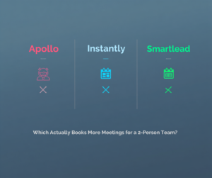 Read more about the article Apollo vs Instantly vs Smartlead: Which Actually Books More Meetings for a 2-Person Team